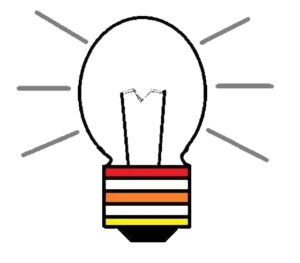 Read more about the article Top 15 Inventors Over The Time