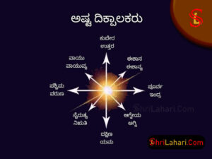 Read more about the article ಅಷ್ಟ ದಿಕ್ಪಾಲಕರು